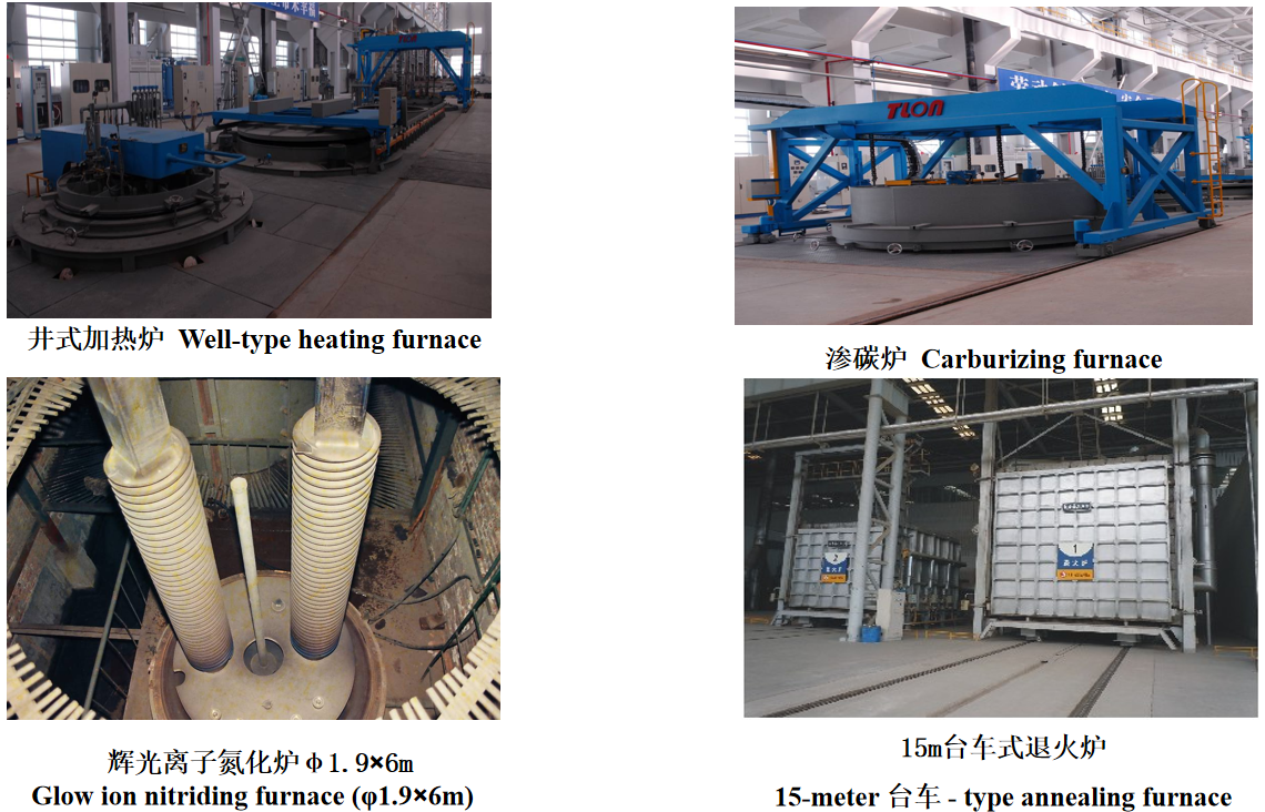 1450mm二十辊轧机